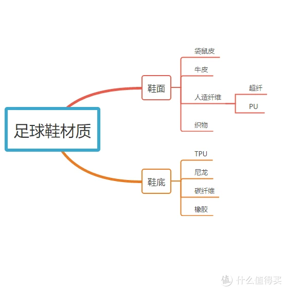 前锋如何通过心理训练增强比赛信心_0